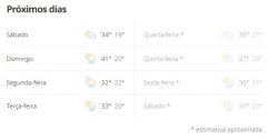 primavera-no-rj-sera-de-temperaturas-mais-altas-do-que-a-media-e-influencia-do-el-nino