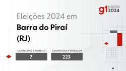 eleicoes-2024-em-barra-do-pirai-(rj):-veja-os-candidatos-a-prefeito-e-a-vereador