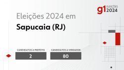 eleicoes-2024-em-sapucaia-(rj):-veja-os-candidatos-a-prefeito-e-a-vereador