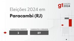 eleicoes-2024-em-paracambi-(rj):-veja-os-candidatos-a-prefeito-e-a-vereador