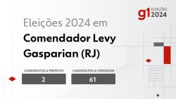 eleicoes-2024-em-comendador-levy-gasparian-(rj):-veja-os-candidatos-a-prefeito-e-a-vereador