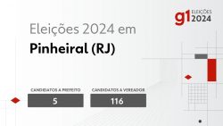 eleicoes-2024-em-pinheiral-(rj):-veja-os-candidatos-a-prefeito-e-a-vereador