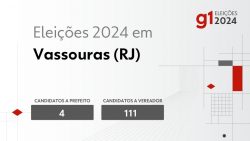 eleicoes-2024-em-vassouras-(rj):-veja-os-candidatos-a-prefeito-e-a-vereador