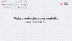 eleicoes-2024:-neto,-do-pp,-e-eleito-prefeito-de-volta-redonda-no-1o-turno